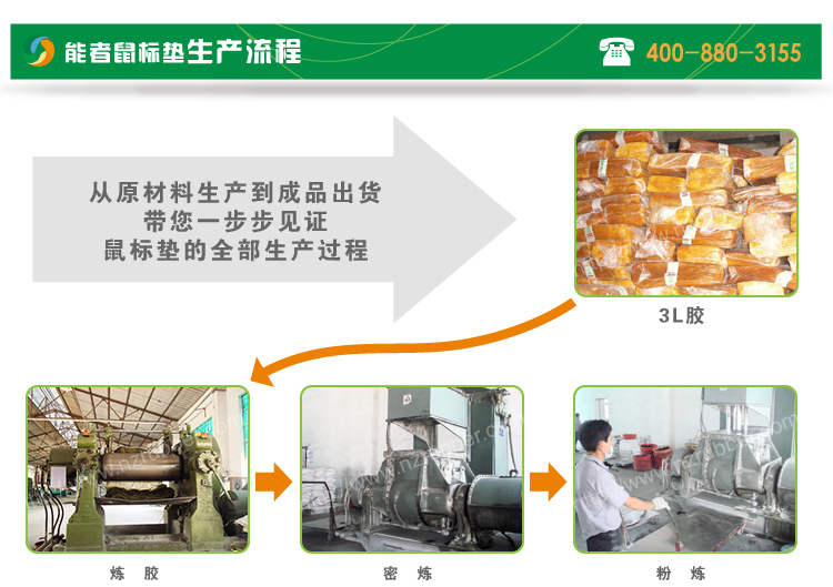 河南鼠標墊|鄭州鼠標墊|鼠標墊材質和價格