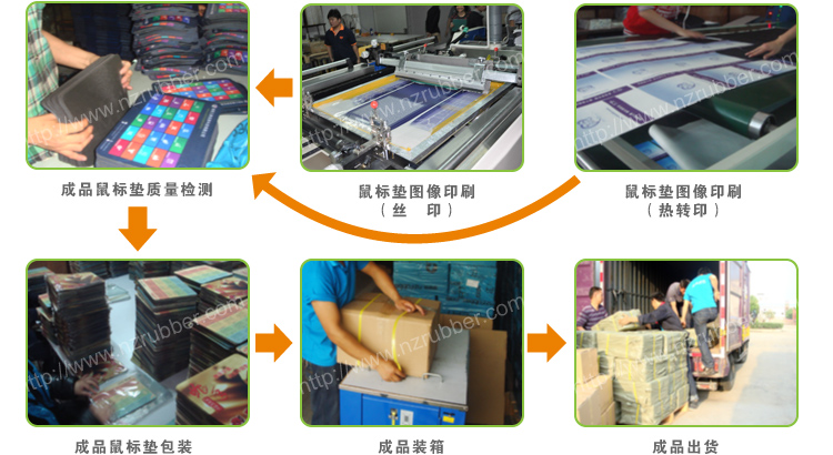 河南鼠標墊|鄭州鼠標墊|鼠標墊材質和價格