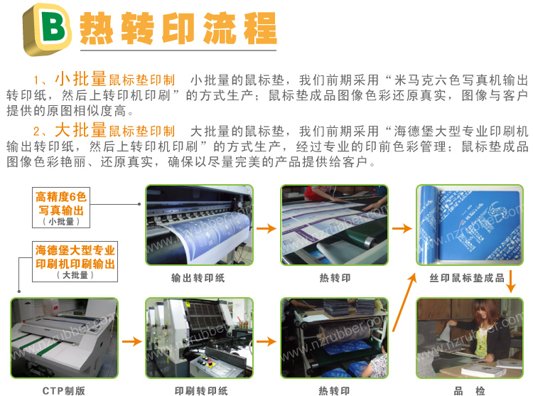 河南鼠標墊|鄭州鼠標墊|鼠標墊材質和價格