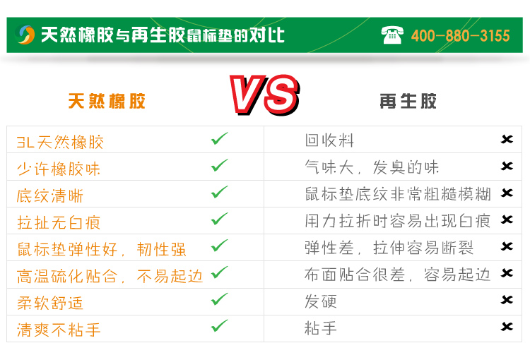 河南鼠標墊|鄭州鼠標墊|鼠標墊材質和價格